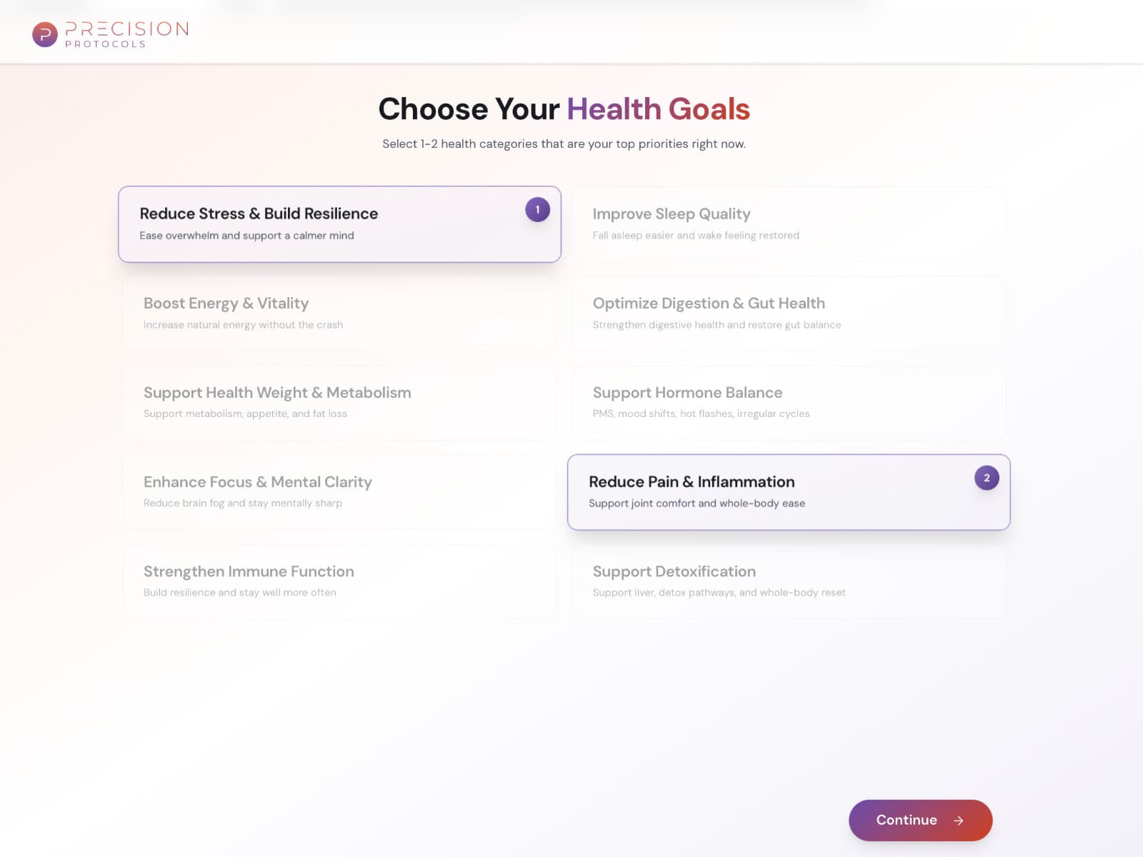 Precision Protocols assessment